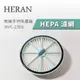 HERAN 禾聯 手持吸塵器 HVC-23E6 濾網 濾心 濾芯 濾框【現貨原廠品】