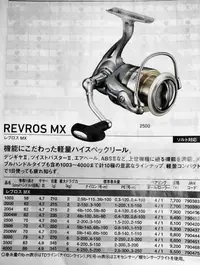 在飛比找Yahoo!奇摩拍賣優惠-{龍哥釣具2} DAIWA REVROS MX 4000 型