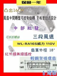 在飛比找Yahoo!奇摩拍賣優惠-「工廠直營」WL-RA16S威力 18吋 輕鋼架節能扇 天花