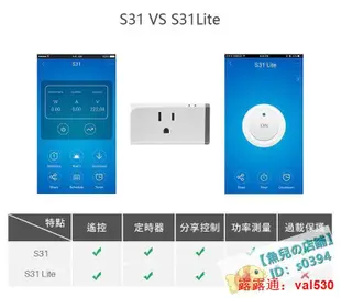 版Sonoff S31插座APP定時關WIFI手機控 小度 小愛 中文聲