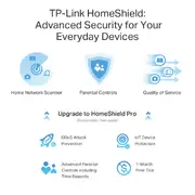 TP-LINK AXE5400 Tri-Band Wi-Fi 6E Router