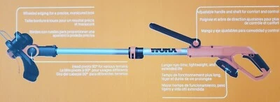 Genuine OEM Worx WG162 20V 12in Cordless String Trimmer - NEW (Tool Only)