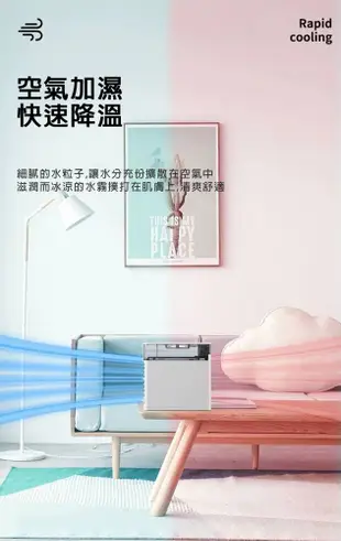 移動式冷氣機濾心 AIR COOLER濾心 冷風機濾心 USB迷你風扇濾心 水冷扇濾心 (1.6折)