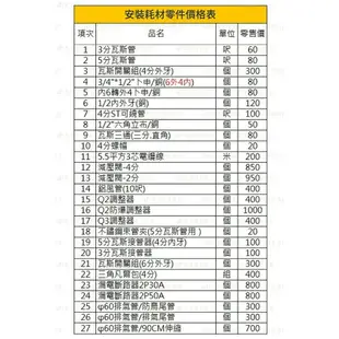 櫻花 SAKURA 嵌入式 電烤箱 E6672 旋風式加熱 八種烹飪模式 65公升 含基本安裝 免運