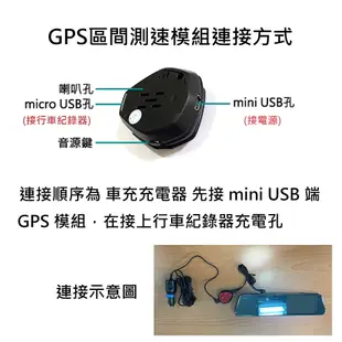 【Jinpei 錦沛】1080P夜視加強版、前後雙鏡頭、盾牌行車記錄器、GPS 測速警示