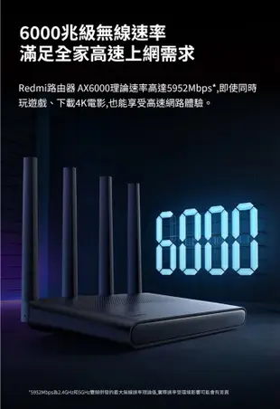 紅米Redmi 路由器AX6000 千兆端口5G雙頻無線wifi6 增強穿牆王路由器 WIFI分享器 (6.8折)