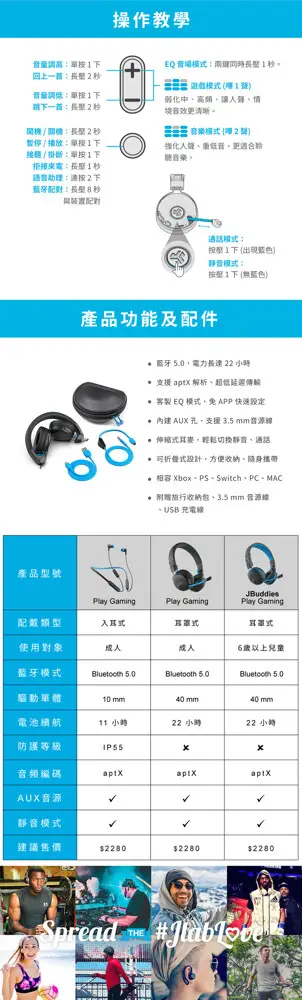 JLab Play 藍牙 耳罩式 無線 電競 耳機 實況 遊戲 麥克風 可插線 公司貨 (10折)