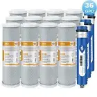 36 GPD RO Membrane Carbon Water Filter for GE GXRM10RBL Reverse Osmosis Systems