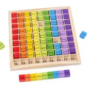Wooden Math Multiplication Board Game, Learning Toy for Kids, Montessori Learning Toys Gift for Kids Ages 3 and Up, 100 Wooden Counting Blocks