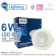 【Philips 飛利浦】4入 LED RS100B G2 COB 6W 4000K 24度 自然光 全電壓 7.5cm 崁燈 _ PH430997