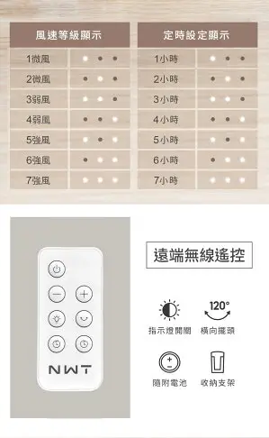 威技日本馬達14吋 DC日本直流電風扇 定時變頻7葉片 DC扇 靜音節能