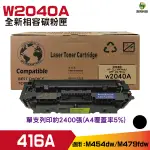 FOR 416A W2040A W2041A W2042A W2043A 相容碳粉匣 M454DW M479DW M479FDW