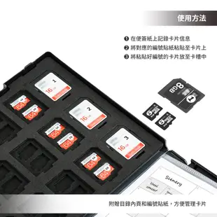 KIWI fotos 超大容量記憶卡收納盒 可收納108張 SD卡 MicroSD卡 任天堂Switch NS遊戲卡