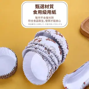 【蕉蕉購物】圓形蛋糕烘焙紙模-100入(防油紙 烤盤紙 隔油紙 烤箱烘焙紙 圓形烘焙紙 杯子蛋糕)