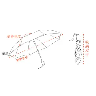 【Hoswa買一送一】夜下星空傘 超輕量手開折傘/折疊傘 雨傘陽傘 抗UV 全遮光 黑膠降溫-5~10° 現貨