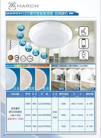 在飛比找樂天市場購物網優惠-免運 MARCH LED 45W 55W 75W 吸頂燈 全