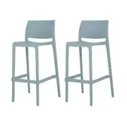 Lagoon Bar Stools 19.7"W Plastic Commercial Novelty Seat Rectangle Modern Blue