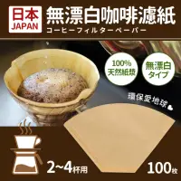 在飛比找momo購物網優惠-日本製2-4人份咖啡濾紙100枚(無漂白)