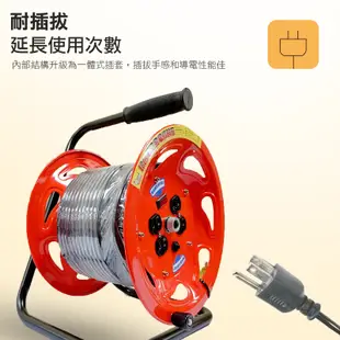 【電精靈】MIT 新安規 3蕊2.0 延長線輪座 鋁合金 輪座 延長線 電源插座 電纜輪座 NEW 30M 45M