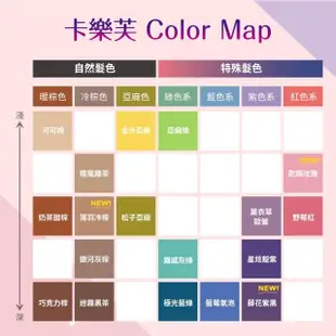 【卡樂芙】全新升級糖果3色限定包裝優質染髮霜(4色任選)