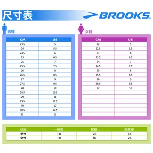Brooks 慢跑鞋 Adrenaline GTS 22 白 藍 桃紅 宇宙獵豹 女鞋 ACS 1203531B160