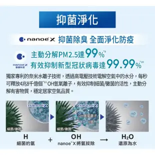 【國際牌Panasonic】16L變頻高效型nanoeX除濕機 F-YV32LX