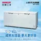 SANLUX台灣三洋 616公升 上掀式冷凍櫃 SCF-616G 開門取物輕鬆省力 可只開半邊的門