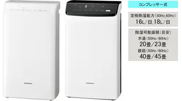 新品未開封 CORONA CD-WH1824-W衣類乾燥除湿機18L大容量日本製 新品未開封 CORONA CD-WH1824-W衣類乾燥除湿機18L大容量日本製 - メルカリ