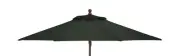 Pottery Barn Umbrella Replacement Canopy 9 ft round BLACK Sunbrella NEW IN BOX