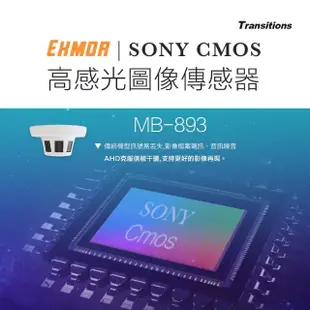 【全視線】MB-893 偵煙式偽裝型SONY IMX 323 HD1080P 攝影機(微型針孔/需搭配監控主機使用)