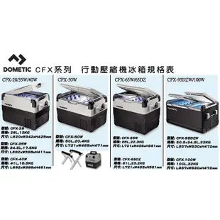 【野趣生活館】DOMETIC CFX40 行動壓縮機冰箱40公升  車用冰箱  行動冰箱  戶外冰箱