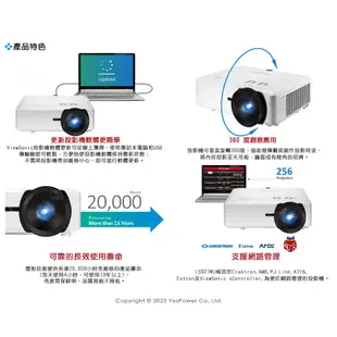 【含稅】LS921WU ViewSonic 6,000 ANSI 流明 WUXGA 短焦雷射投影機 1.1 倍光學變焦