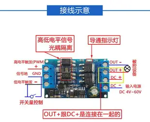 大功率MOS管場效應管PWM調節電子開關觸發開關驅動板模塊12V 24V