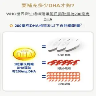 惠氏媽咪DHA藻油膠囊30粒