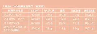 日本新款 紅帽子粉色禮盒 4款12入 高帽子 餅乾零食 結婚喜餅 點心 聖誕節 過年送禮 交換禮物【小福部屋】