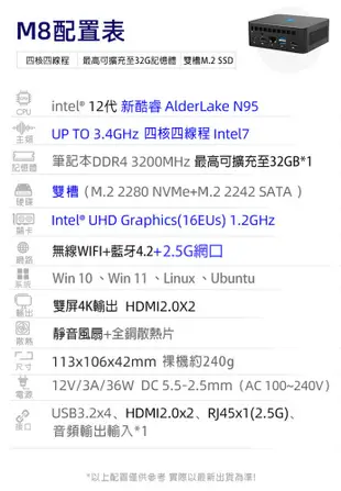 MOREFINE M8 迷你電腦(Intel N95 3.4GHz) -8G/1TB 送行動電源 (9.1折)