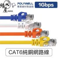 在飛比找蝦皮購物優惠-POLYWELL CAT6 高速網路線【緣屋百貨】天天出貨 