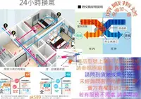 在飛比找Yahoo!奇摩拍賣優惠-涼暖風機VHB37ACT2-B  7000 下標處