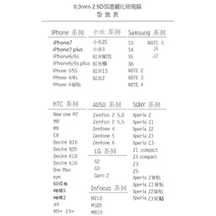 附發票【DIFF】硬度9H鋼化玻璃保護貼玻璃膜 LG G2 G3 Gpro2 Infocus M810