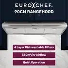 EUROCHEF 90cm Fixed Stainless Steel Rangehood Quiet 3-Spd Kitchen Stove Cooktop