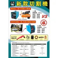 在飛比找蝦皮購物優惠-【花蓮源利】CTU-58台灣製造上好牌內建空壓機電離子切割機