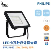 在飛比找蝦皮購物優惠-飛利浦 PHILIPS BVP152 G2 LED戶外投射燈