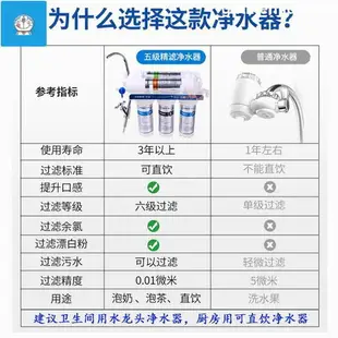 【台灣】淨水器德國廚房凈水器家用直飲凈水機五級凈化器濾水器廚下自來水過濾器