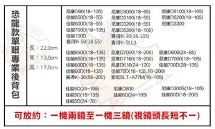 恐龍 相機包 單眼 後背包 攝影包 防潑水 牛仔布材 雙肩包 SONY A5100 A5000 A6300 NEX7 NEX6 A7 A7R