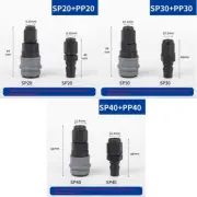 Quick and Precise Automatic Locking C Type Connector for Pneumatic Compressor