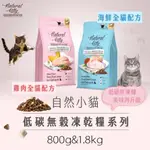 ✨汪喵GO  法麗 CHERIE 低碳無穀凍乾糧 自然小貓 貓飼料 凍乾貓糧 低碳貓飼料 無穀貓飼料 凍乾貓飼料 凍乾