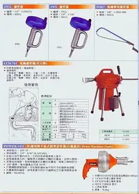 在飛比找Yahoo!奇摩拍賣優惠-㊣宇慶S舖五金㊣ FU037 馬桶專用通管器 歡迎洽詢