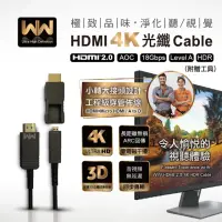 在飛比找momo購物網優惠-【WW】LIGHT HDMI 2.0 A TO D 4K H