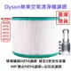 DYSON 清淨機 濾網 HP00 HP01 HP02 HP03 DP01 DP03 HEPA 活性碳 濾清器 HP