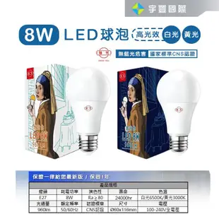 【宇豐國際】旭光 E27 LED燈泡 3.5W 5W 8W 10W 13W 16W 黃光/白光 小夜燈泡 綠能燈泡